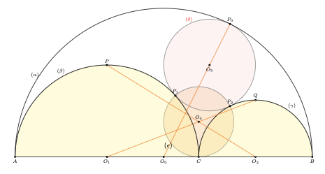 circle_bankoff.