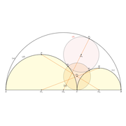 circle_bankoff Pole