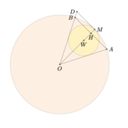 inner_circle