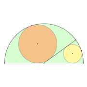 inner_circles